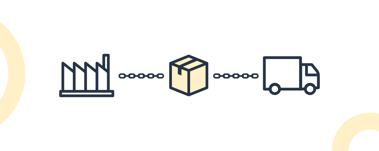 5 Best universities in UK for supply chain management Edvoy
