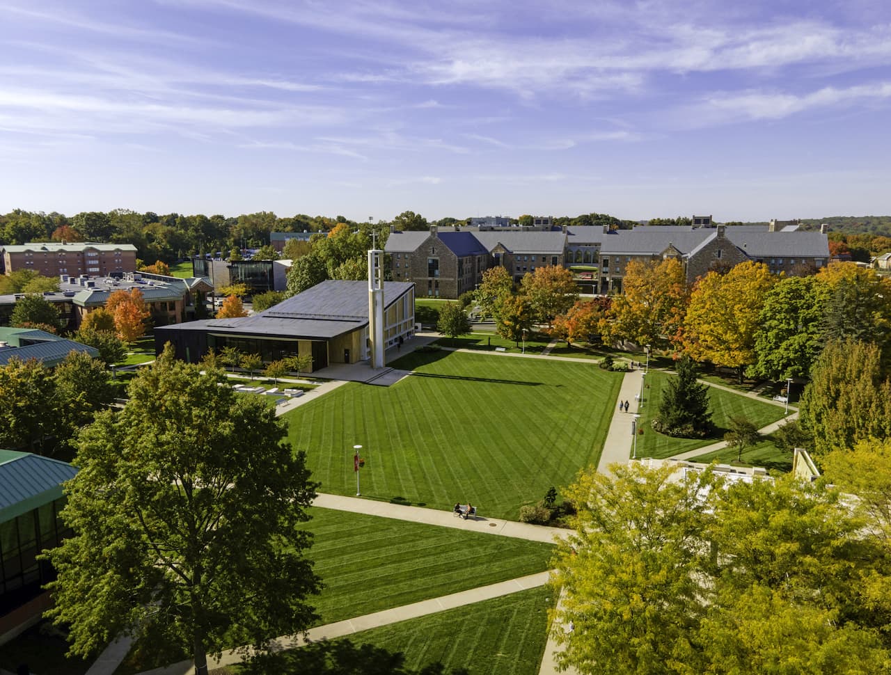  Reasons to choose Sacred Heart University